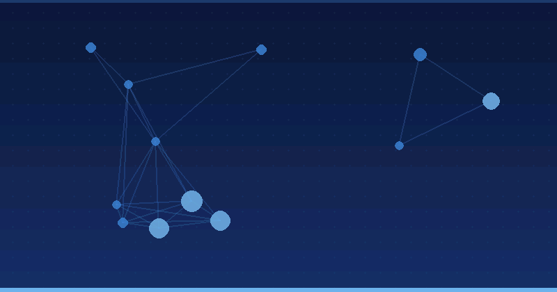AI Advertising Optimization: E-mail marketinq strategiyalarının transformasiyası
