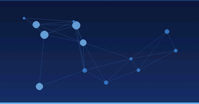 Mastering AI Advertising Optimization for Consumer Goods