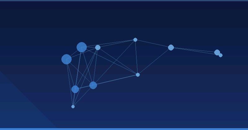 Mastering AI Advertising Optimization for Startup Success