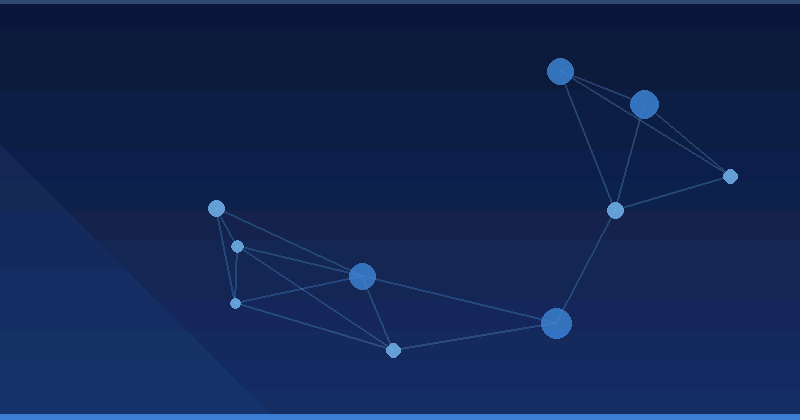 AI Advertising Optimization: Streamlining Dental Practice Budgets for Maximum Impact