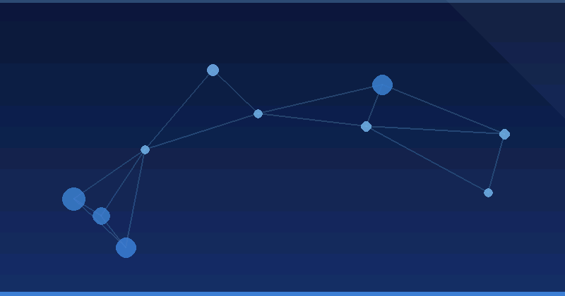 Mastering AI Advertising Optimization: Strategies for Enhanced Performance and ROI