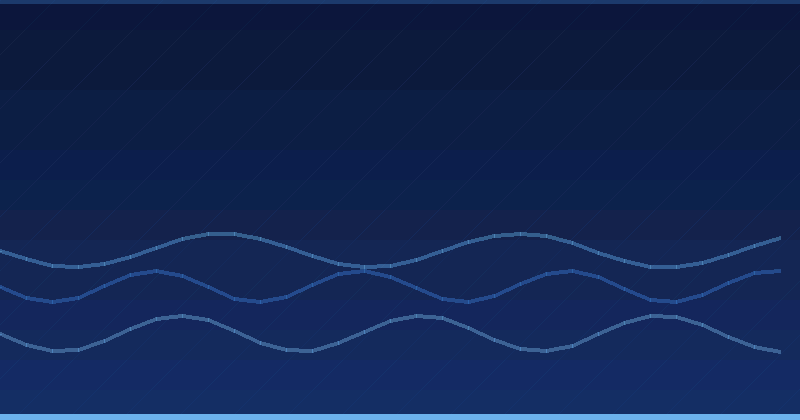 Mastering AI Advertising Optimization: A Guide for Digital Marketers