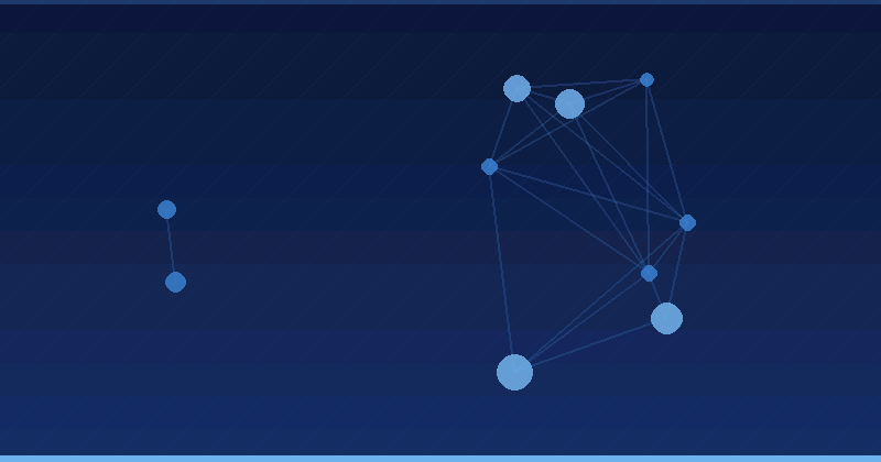 Mastering AI Advertising Optimization: Strategies for Peak Performance and Uptime