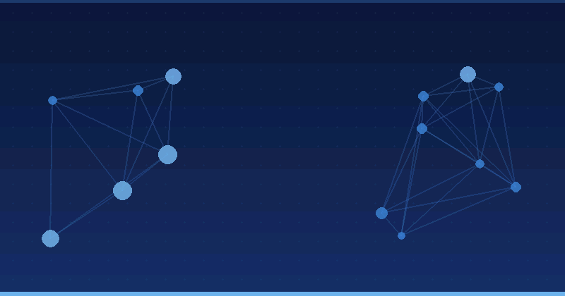 Mastering AI Advertising Optimization for Enhanced Visibility in the Consumer Goods Industry