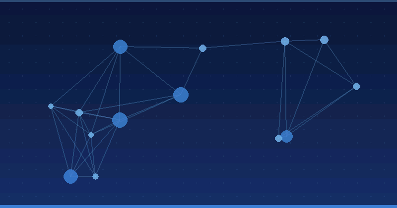 Mastering AI Advertising Optimization for Enhanced Visibility in the Consumer Goods Industry