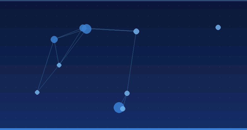 Mastering AI Advertising Optimization: Strategies for Enhanced Campaign Performance