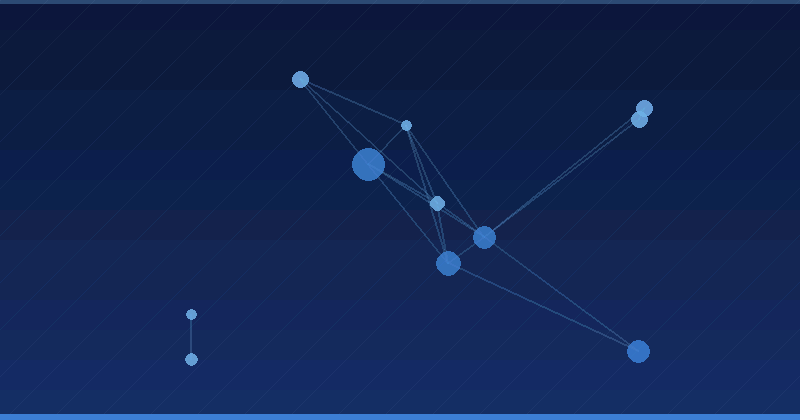 Mastering AI Advertising Optimization: Strategies for Enhanced Digital Campaigns