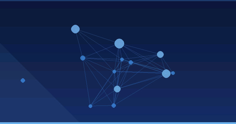 AI Advertising Optimization: Platforms Enhancing Visibility in Real Estate, Manufacturing, and Education