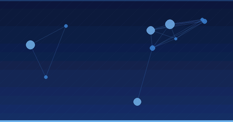 AI Advertising Optimization: Comparing Platforms for Data Compliance Excellence