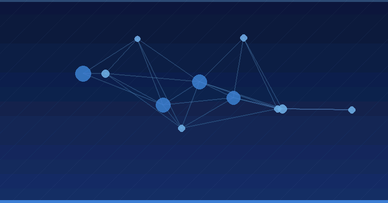 Mastering AI Advertising Optimization: Key Features and Strategies