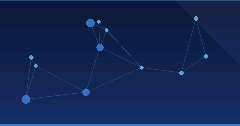 AI Advertising Optimization: A Comprehensive Comparison of Platforms for 2025