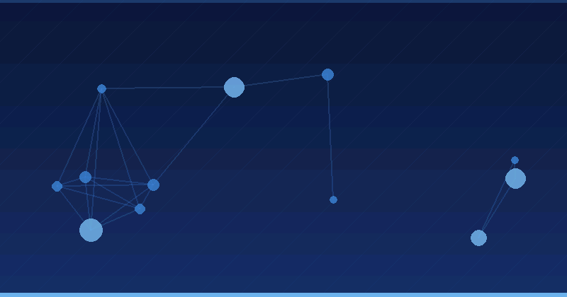 AI Advertising Optimization: A Comprehensive Comparison of Platforms for 2025