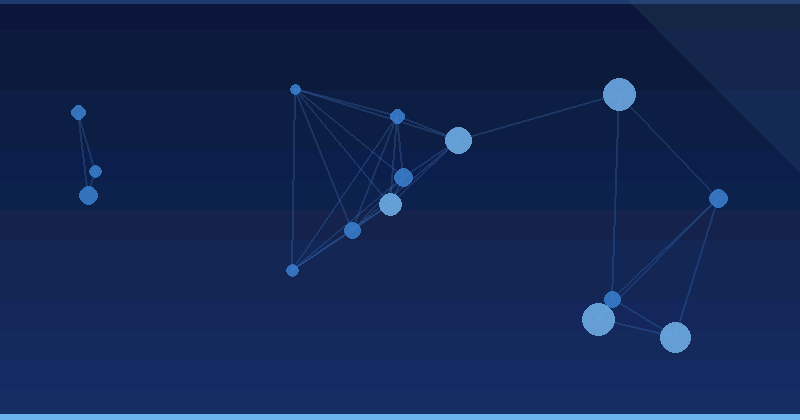 Mastering AI Advertising Optimization: Platforms, Accuracy, Analytics, and Comparisons