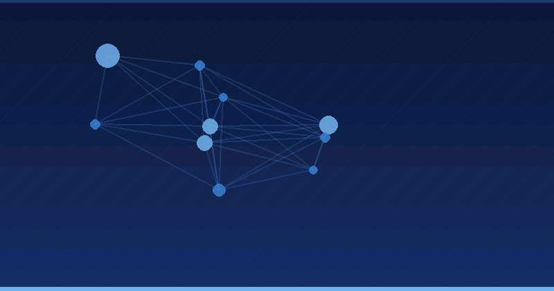 Mastering AI Advertising Optimization: Platforms and Solutions for Enhanced Performance