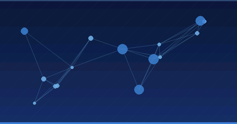 AI Content Detection Costs and ROI: How to Budget and Measure It