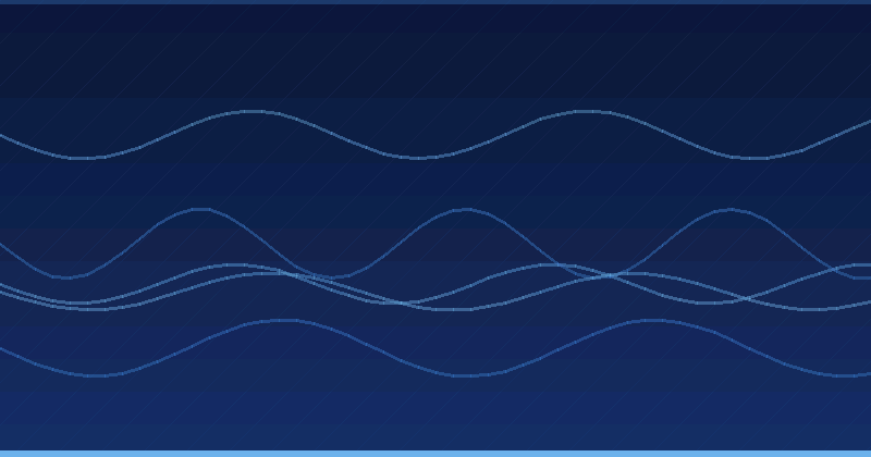 Predictive Analytics for Marketers: What It Does and Where It Fits