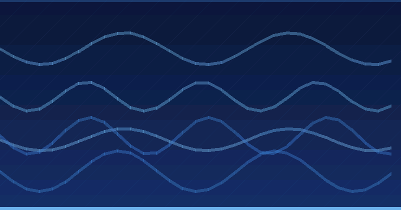 AI Advertising Optimization: Strategies and Case Studies for Superior Digital Performance