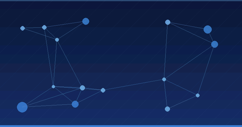Mastering AI Advertising Optimization for Content Teams