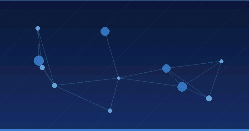 AI Advertising Optimization: Strategies for Enhanced Performance and Uptime