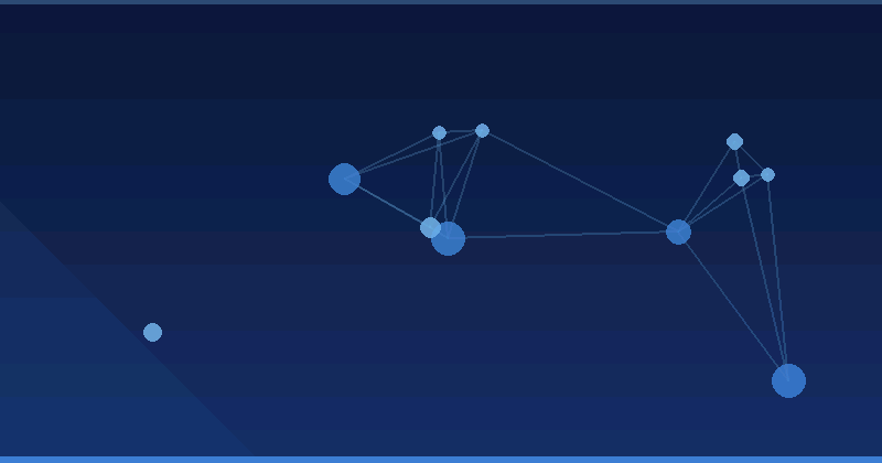 Mastering AI Advertising Optimization for Local Business Listings Providers