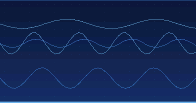 AI Lead Scoring and SEO: What Changes for Organic Visibility