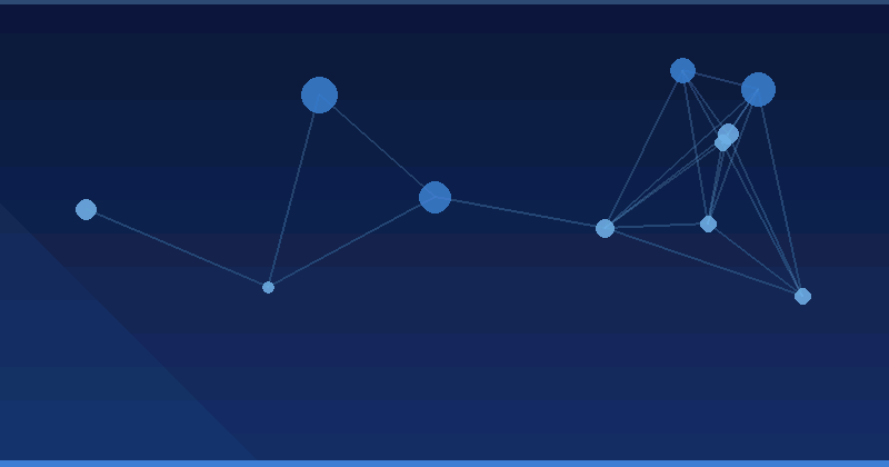 Unlocking Genuine Savings Through AI Advertising Optimization
