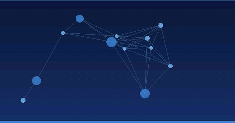 Mastering AI Advertising Optimization: A Deep Dive into Uandai WordPress Reviews