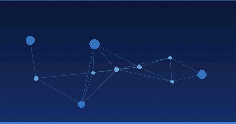 AI Advertising Optimization: Top Generative AI Tools for 2025