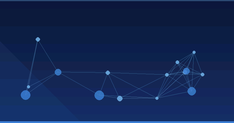 Mastering AI Advertising Optimization: Semrush Features for Digital Success