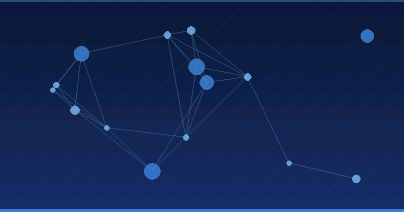 Mastering AI Advertising Optimization: Strategies for Profound Impact