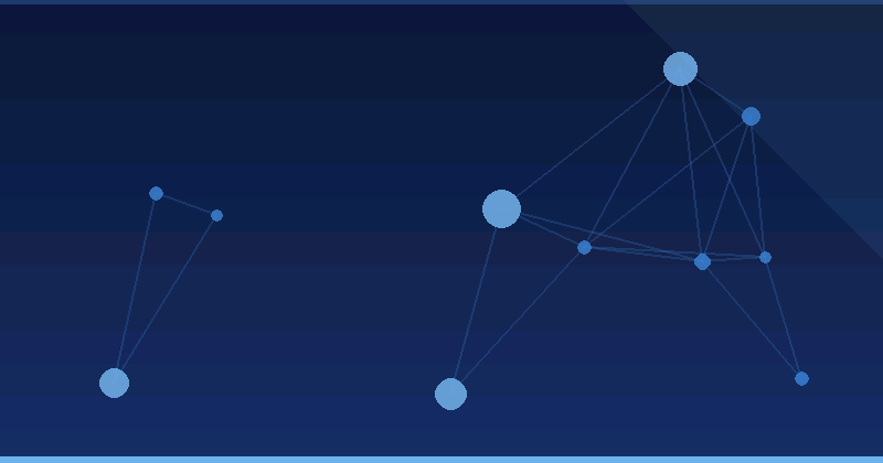 Mastering AI Advertising Optimization in Google Campaigns
