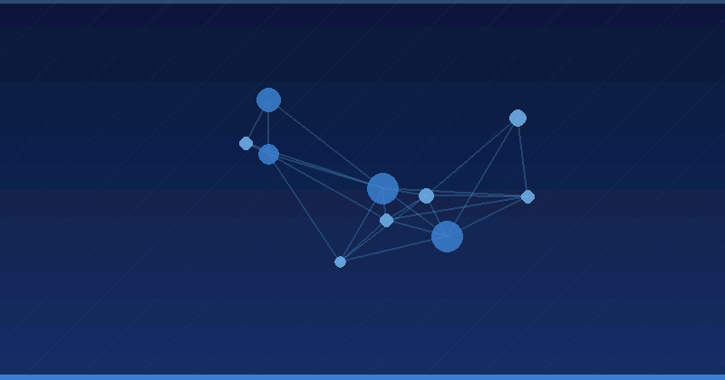 AI Advertising Optimization: Harnessing Geo AI for Precision Targeting and ROI Growth