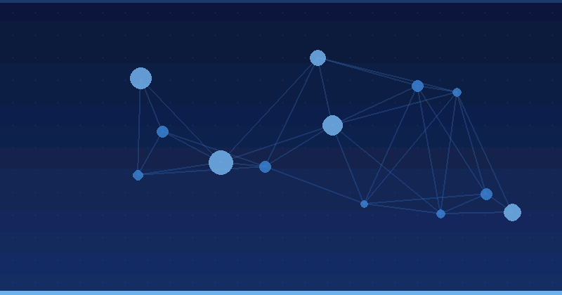 Evaluating Practix: Excellence in AI Advertising Optimization