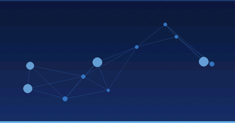 AI Advertising Optimization: Enhancing Chemistry R&D Innovation and Market Reach