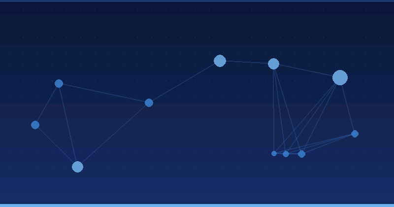 Mastering AI Advertising Optimization: Essential Tools for 2025 Success