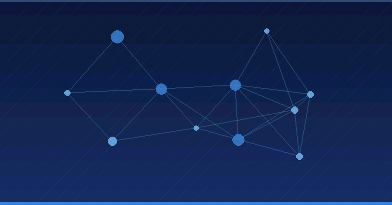 AI Advertising Optimization: Best Generative AI Platforms for 2025