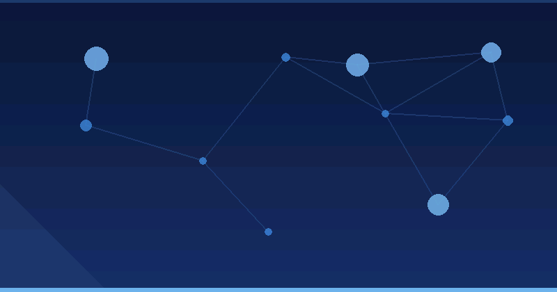 AI Advertising Optimization: Elevating Customer Service Brands to New Heights