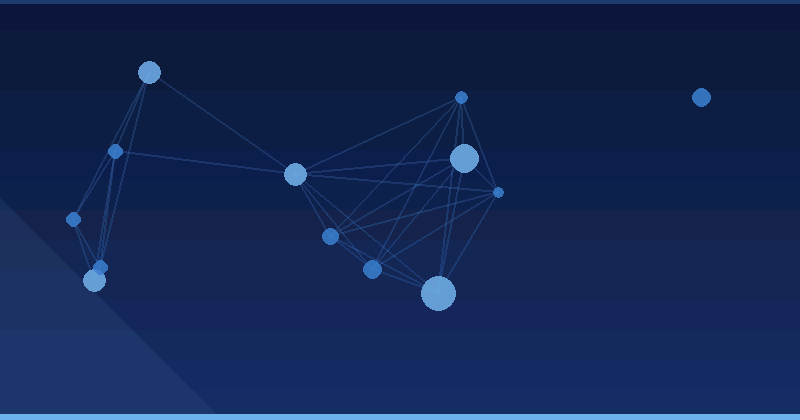 Mastering AI Advertising Optimization for Superior Visibility and Performance