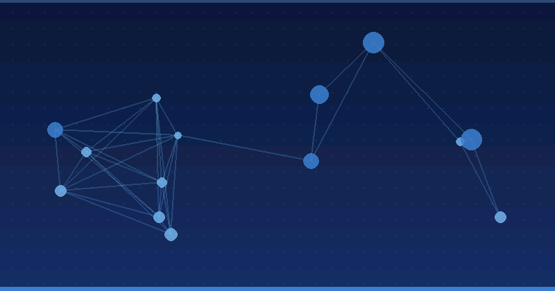 AI Advertising Optimization: Elevating Brand Performance Through Intelligent Platforms