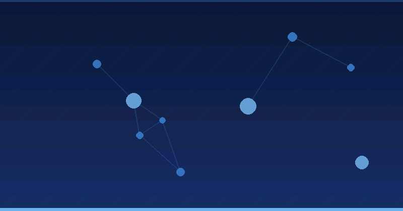 AI Advertising Optimization: Essential Strategies for Milwaukee Businesses