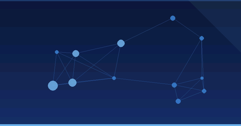 AI Advertising Optimization: Top Choices for Enhanced Visibility