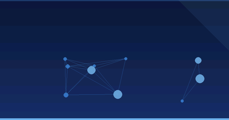 Mastering AI Advertising Optimization for Enhanced Visibility in the Consumer Goods Industry