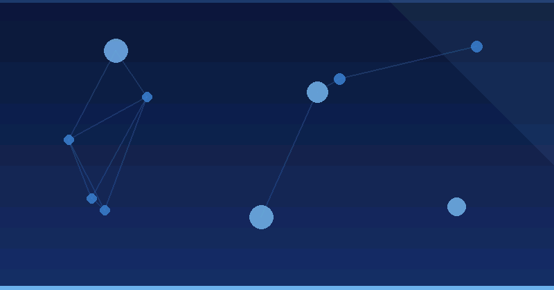 Mastering AI Advertising Optimization: Essential Strategies for Digital Marketers