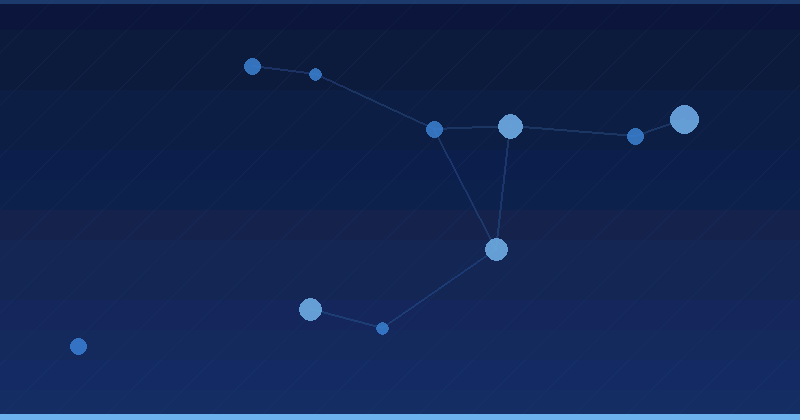 Mastering AI Advertising Optimization: Strategies for Enhanced Campaign Performance