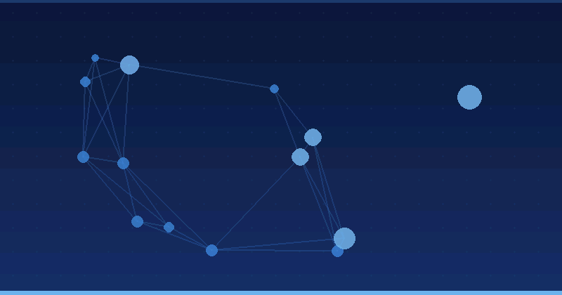 Strategic Action Plans for AI Advertising Optimization