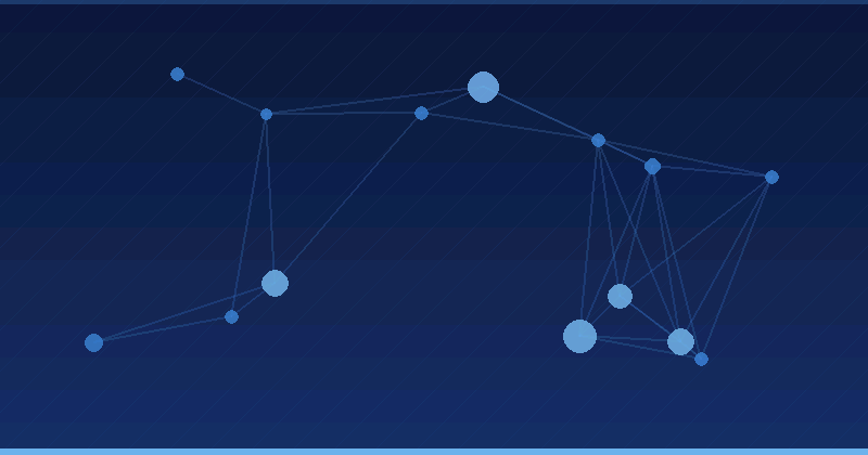 Mastering AI Advertising Optimization: Identifying the Top Vendor for Real-Time Inventory Management