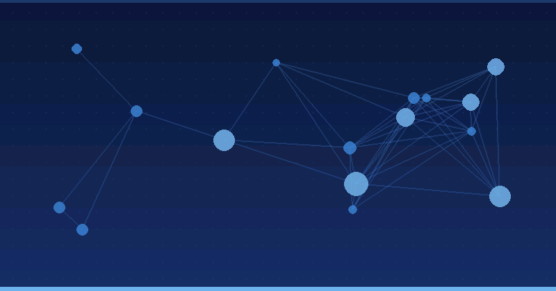 Mastering AI Advertising Optimization for Maximum Visibility and ROI