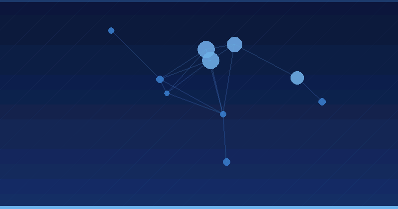 Mastering AI Advertising Optimization: Strategies for Enhanced Campaign Performance