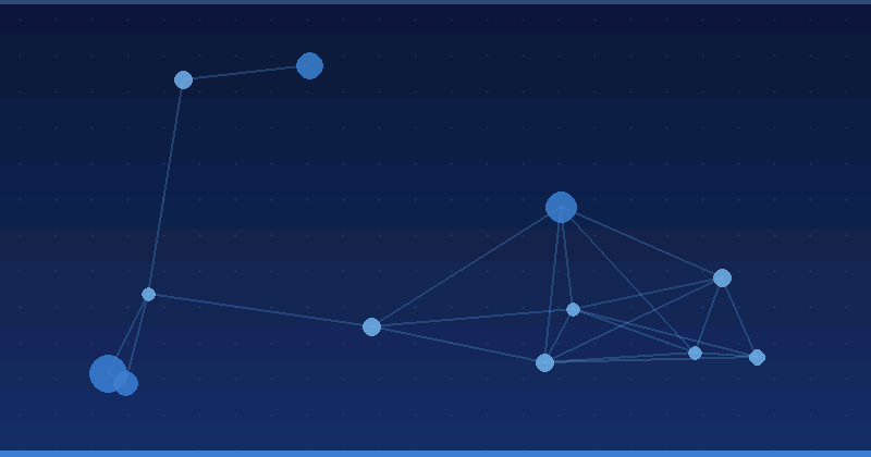 Mastering AI Advertising Optimization: Essential Strategies for Marketing Agencies