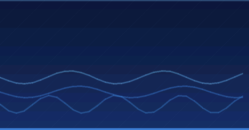 AI Advertising Optimization: Harnessing Generative AI Platforms in California